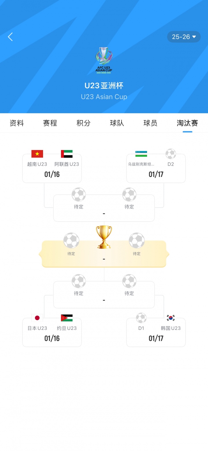 开云体育下载-U23国足若小组第1出线将战韩国+与日本同半区，第2出线战乌兹别克