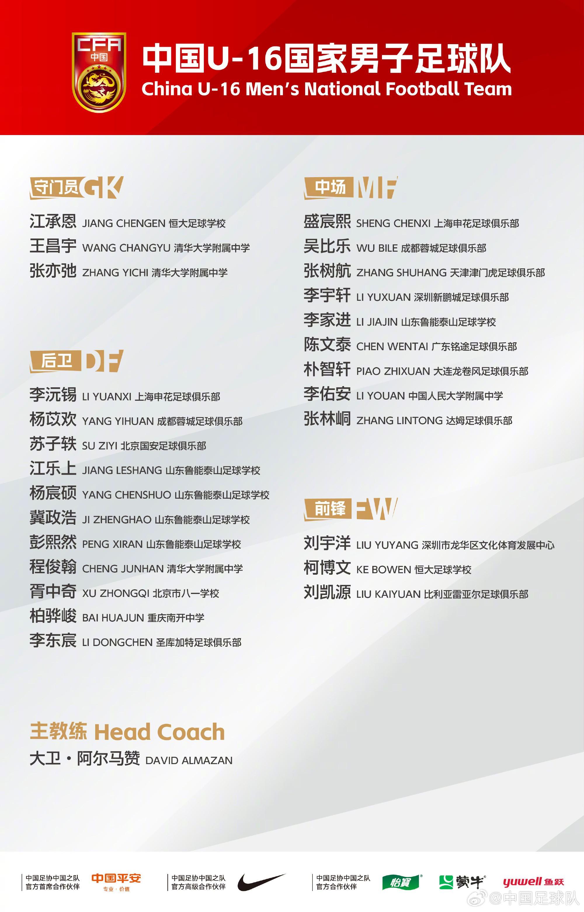 开云官网-U16国少3月集训名单：刘凯源入选，泰山足球5人，清华附中3人